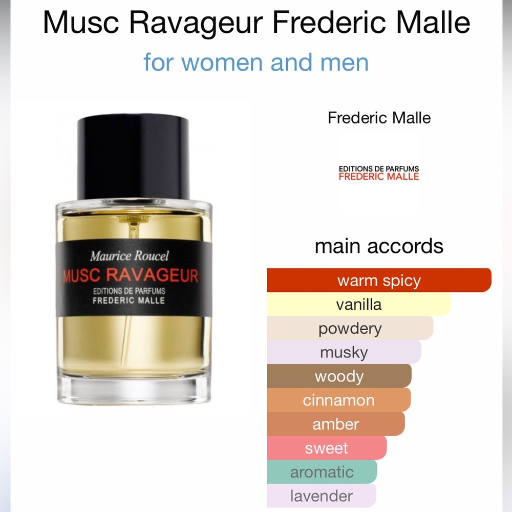 Authentic Frederic Malle Musc Ravageur Eau de Parfum - Black and Gold